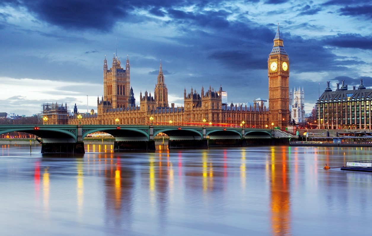 London Skyline
